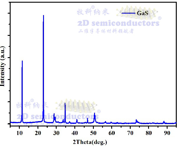 GaS XRD -2.jpg