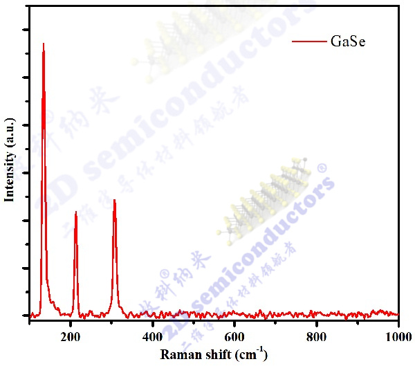 GaSe-raman (2).jpg