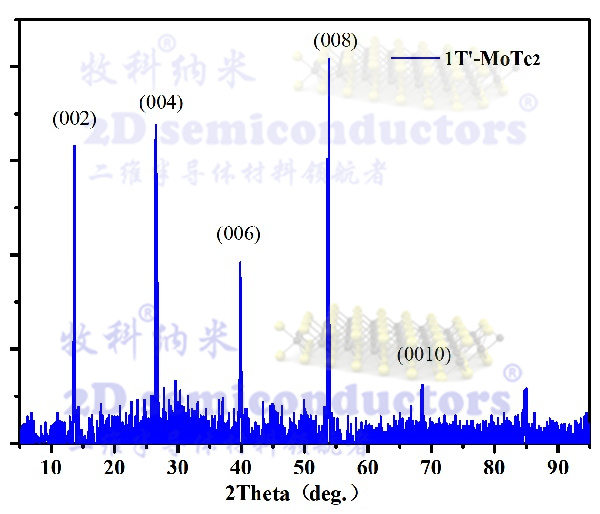 1t\'-MOTE2-带水印.jpg