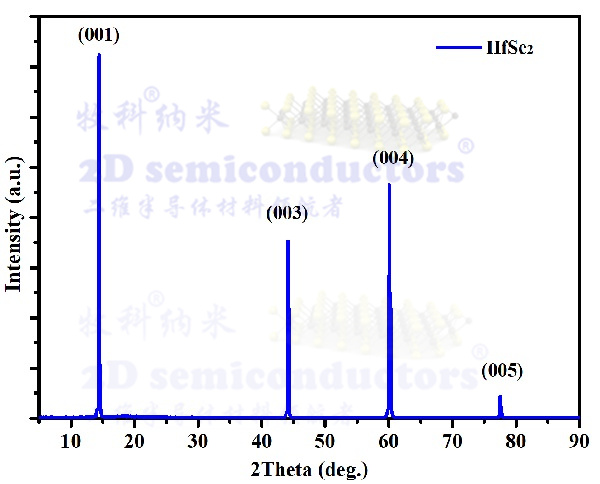 HfSe2-带水印.jpg