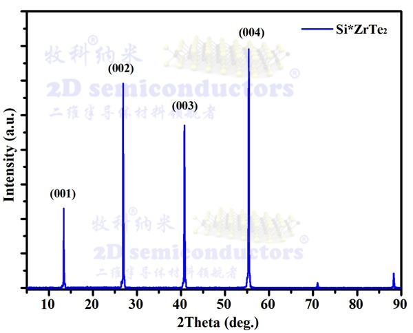 SiZrTe2-带水印.jpg