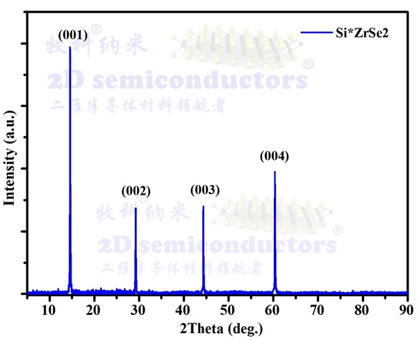 SiZrSe2-带水印.jpg