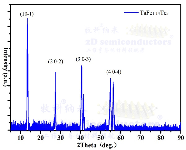 TaFe1.14Te3-带水印.jpg