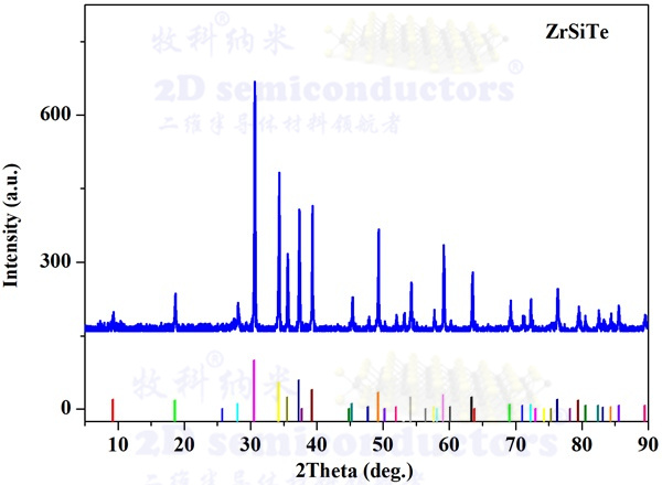 ZRSITe-XRD -带水印.jpg