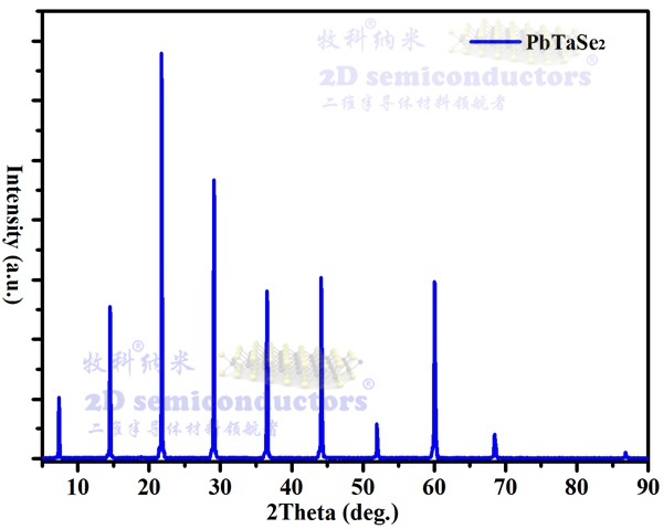 PbTaSe2-xrd.jpg