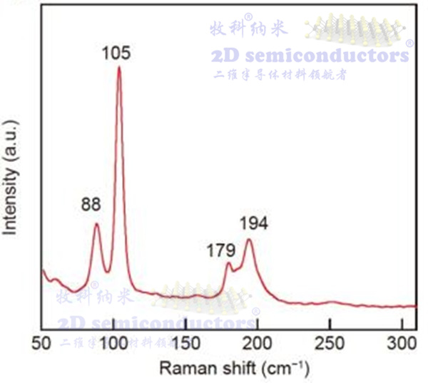 RAMAN.jpg